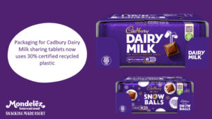 CDM30 visual 0930 Recycled plastic wrapping used for chocolate bar favourite