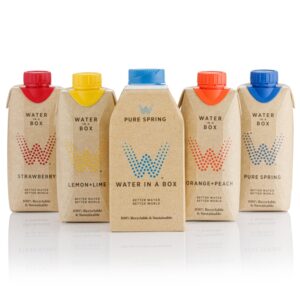 Water in a Box British spring water in sustainable box launched in UK